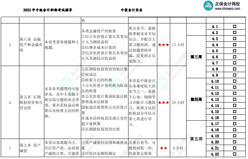 【教材發(fā)布前】2023年中級會計職稱基礎(chǔ)階段備考計劃表 備考搶先行！