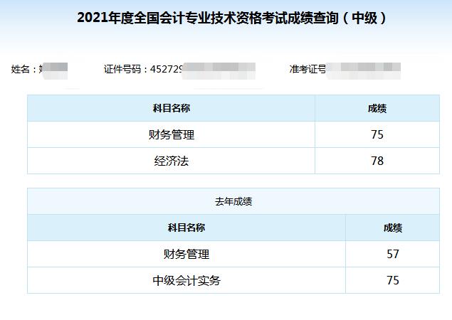 學(xué)歷低能備考中級(jí)會(huì)計(jì)嗎？看38歲中專寶媽如何走上逆襲之路！