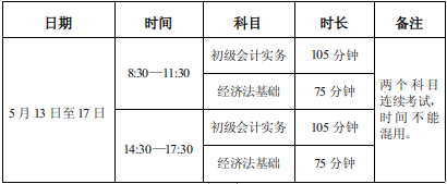 四川成都2023初級會計準考證打印時間公布：5月5日至5月12日