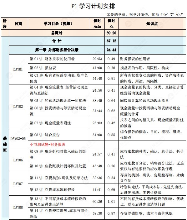 奮戰(zhàn)7月CMA考試，P1科目該如何制定學(xué)習(xí)計(jì)劃？