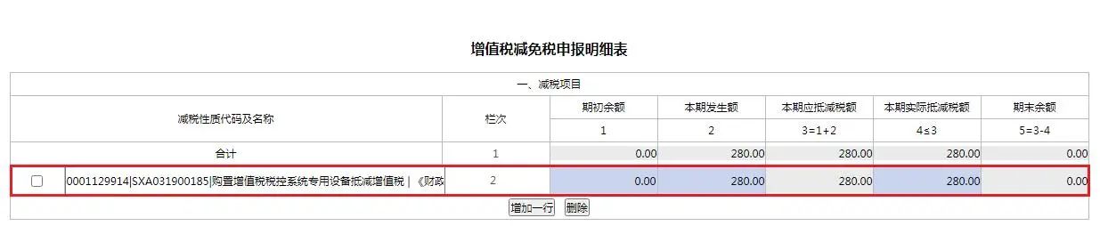 4月大征期火熱進(jìn)行中，這項可別忘了抵減！