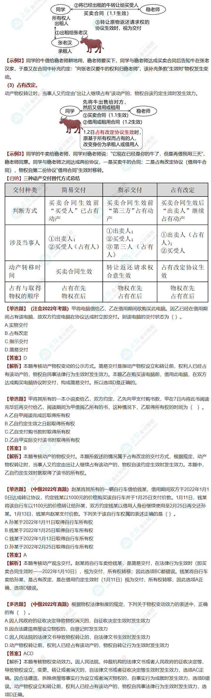 經(jīng)濟(jì)法三星考點(diǎn)梳理！附案例分析