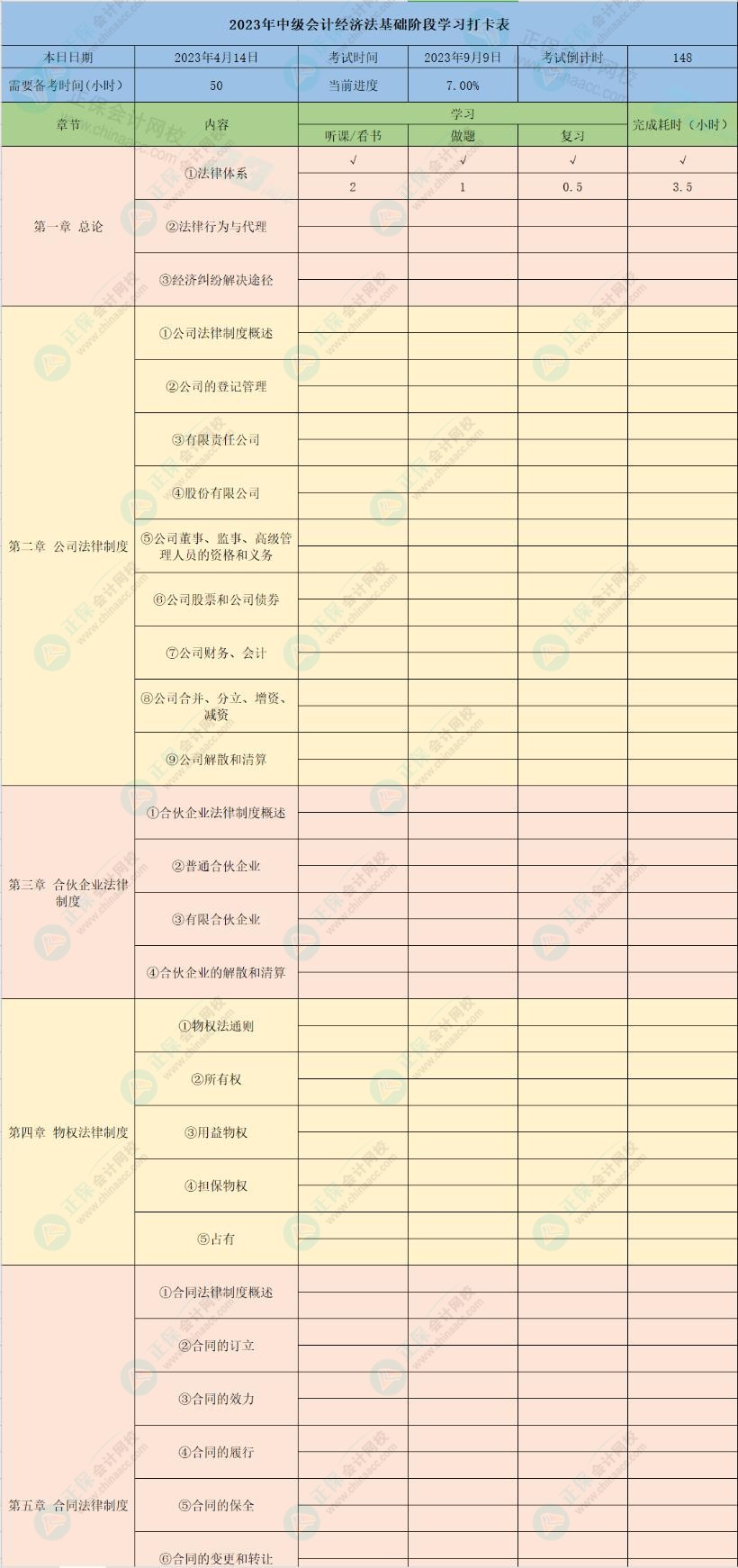 2023年中級(jí)會(huì)計(jì)經(jīng)濟(jì)法8章學(xué)習(xí)打卡表