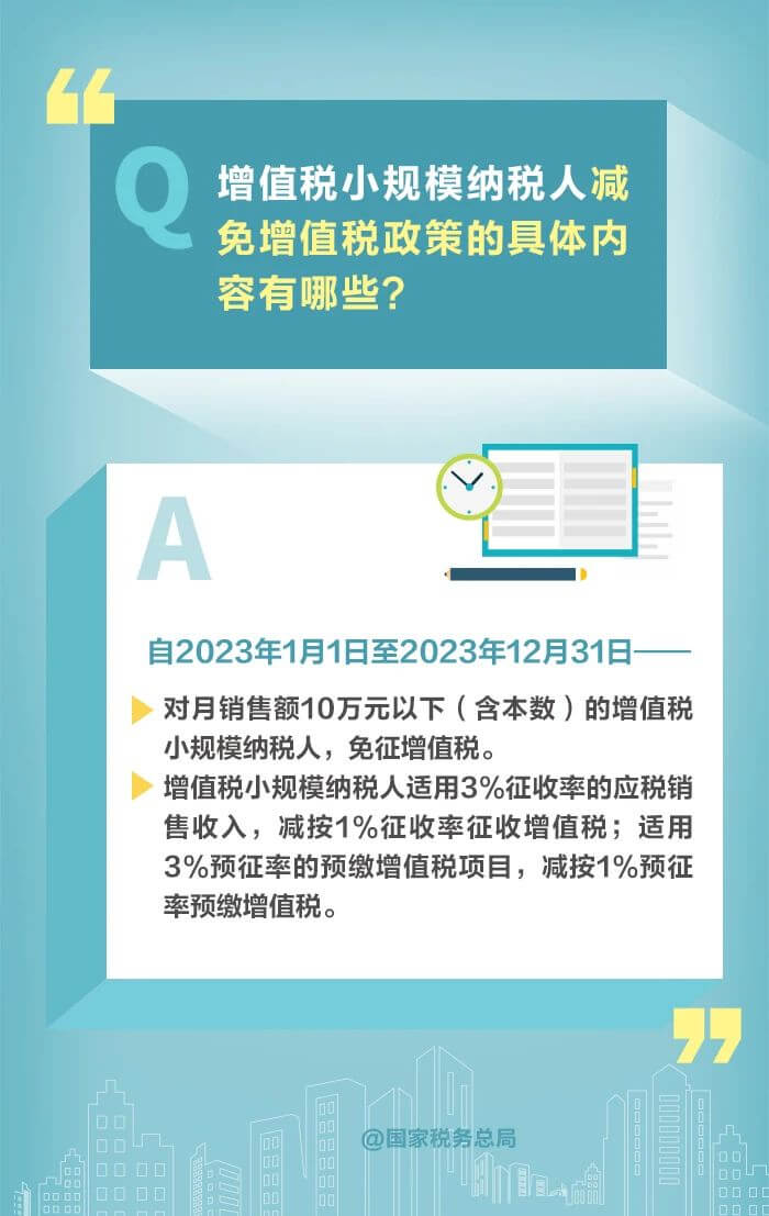 小規(guī)模納稅人減免增值稅政策要點