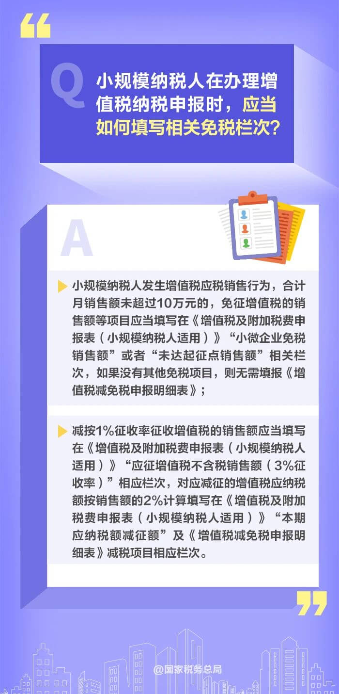 小規(guī)模納稅人減免增值稅政策要點