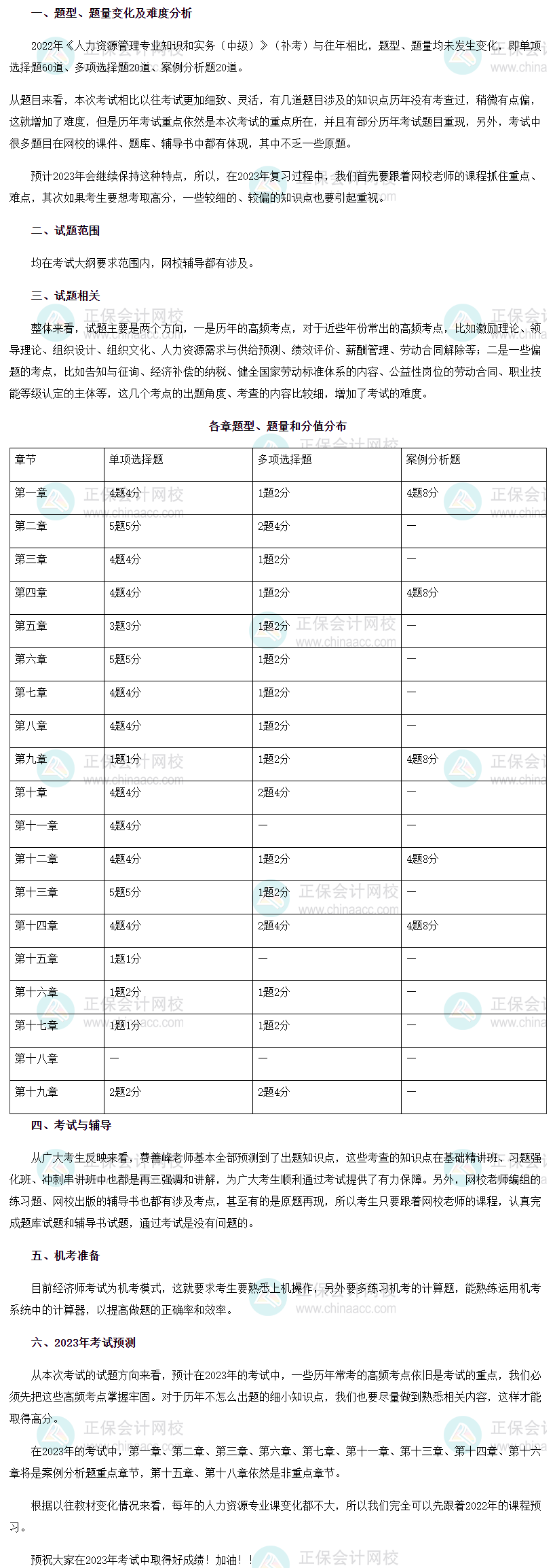 2022年中級(jí)經(jīng)濟(jì)師《人力資源》補(bǔ)考考情分析