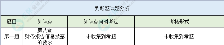 【判斷題】第二次萬人?？汲跫?jí)會(huì)計(jì)實(shí)務(wù)高頻錯(cuò)題 馬上避坑>