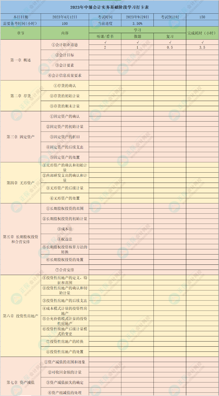 2023年中級會計職稱備考 如何提高學(xué)習(xí)效率？