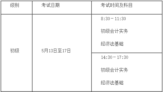 2023年初級會計考試時間變短，考試難度……