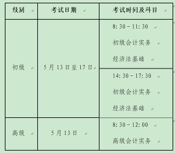 鶴壁市轉(zhuǎn)發(fā)河南2023年初級會計準(zhǔn)考證打印通知