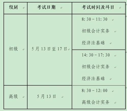 河南2023年高級會計(jì)師準(zhǔn)考證打印通知