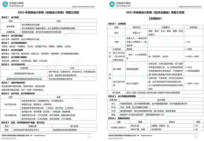 大消息！初級(jí)會(huì)計(jì)考前5天拼團(tuán)課程熱招中 僅需0.1元 先到先得！