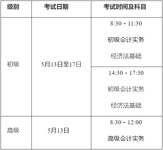 河南洛陽公布2023年高會(huì)準(zhǔn)考證打印時(shí)間