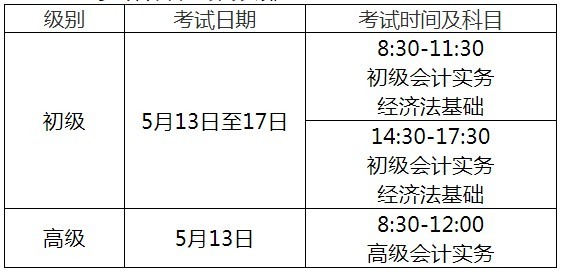 河南南陽發(fā)布2023初級會計(jì)準(zhǔn)考證打印通知