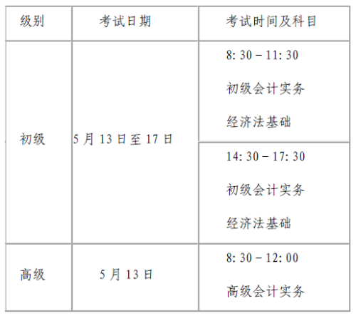 平頂山轉(zhuǎn)發(fā)河南2023年高級(jí)會(huì)計(jì)考試準(zhǔn)考證打印通知