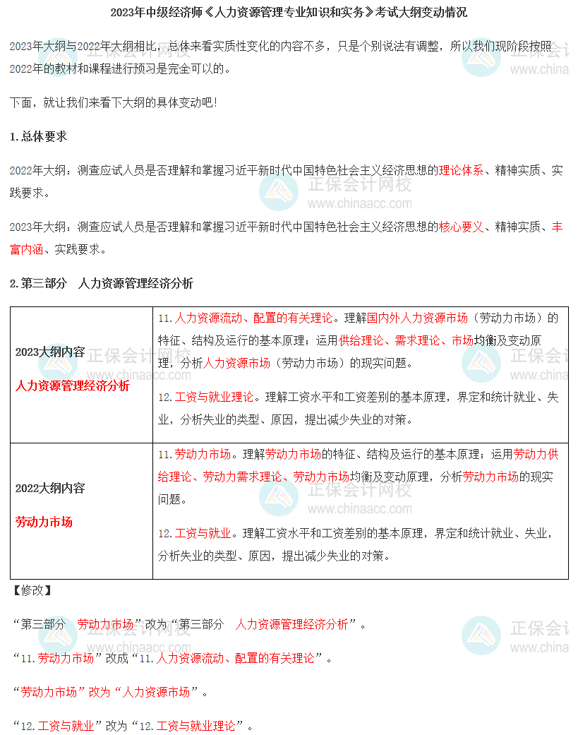 2023年中級經(jīng)濟師《人力資源管理》新舊考試大綱對比