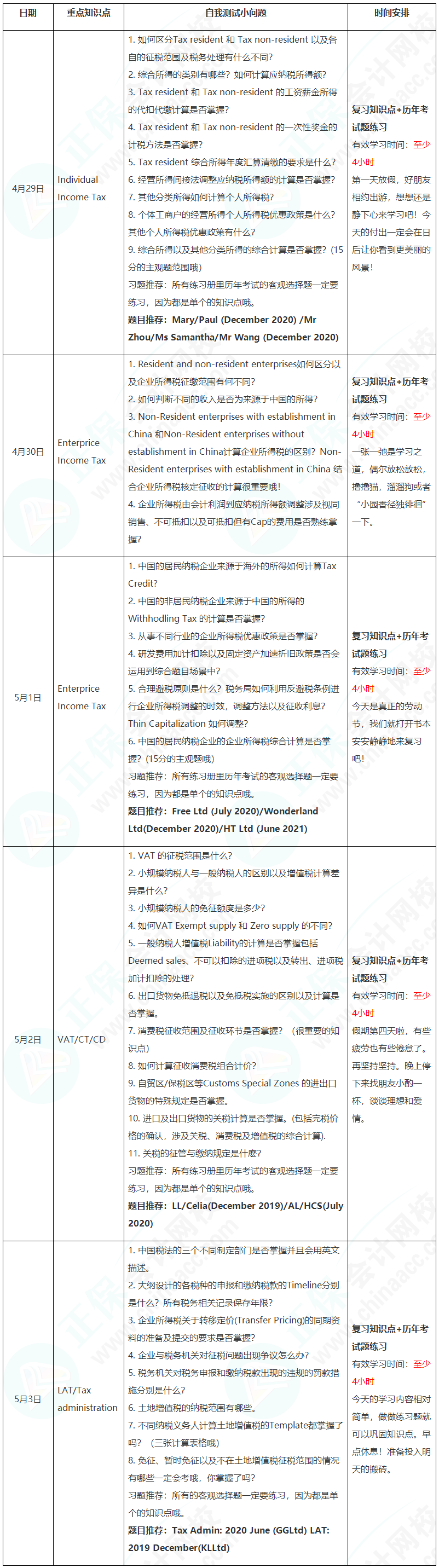 新晉A考卷王大PK！五一假期超詳細學習計劃速看【TX(CHN)】