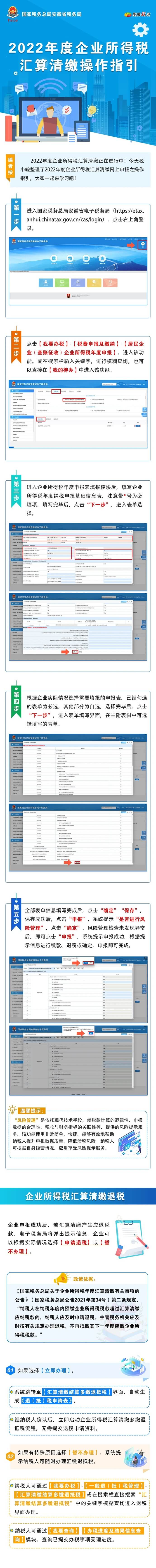 2022年度企業(yè)所得稅匯算清繳操作流程