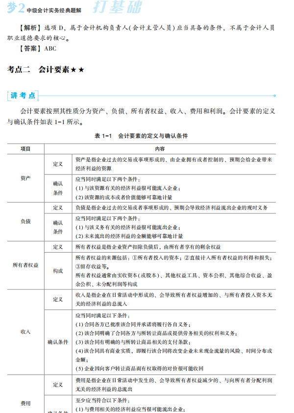 2023年中級(jí)會(huì)計(jì)實(shí)務(wù)《經(jīng)典題解》搶先試讀