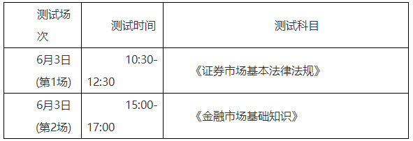 2023年6月證券行業(yè)專業(yè)人員水平評價（新疆、西藏、青海）專場測試公告