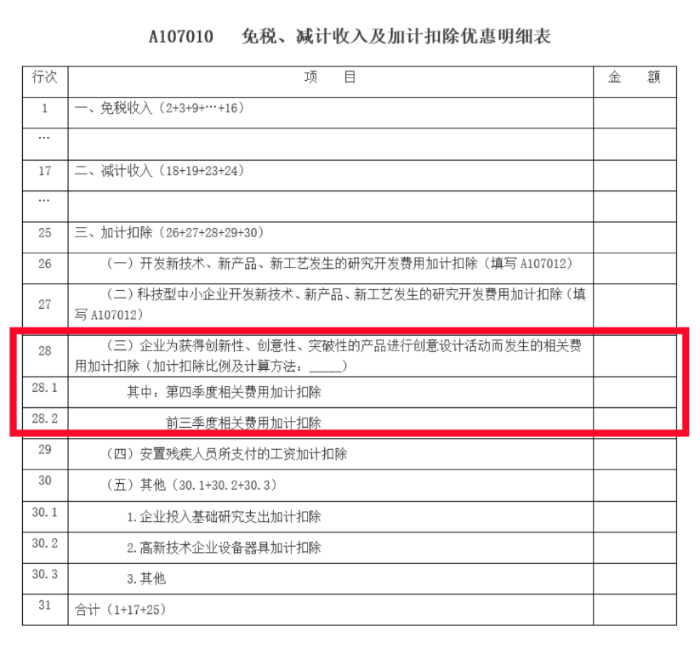 免稅、減計收入及加計扣除優(yōu)惠明細表