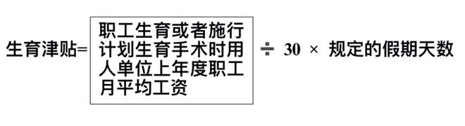 2023年5月15日起，生育津貼這樣領(lǐng)！