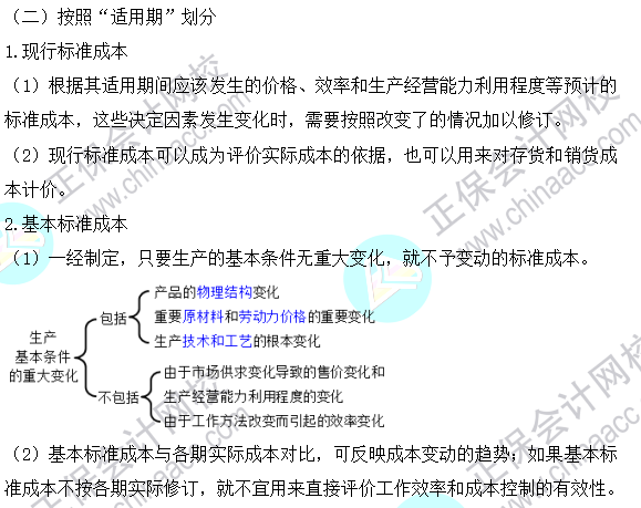 2023注會《財管》基礎階段易混易錯知識點（二十）