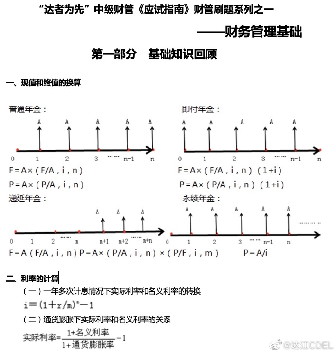 【達(dá)者為先】5月12日19時(shí)達(dá)江中級(jí)財(cái)務(wù)管理應(yīng)試指南刷題直播