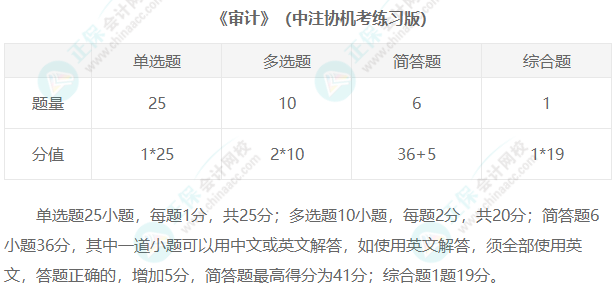 2023年注冊(cè)會(huì)計(jì)師考試題型匯總！