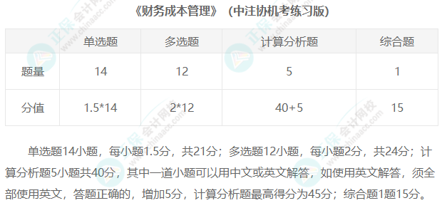 2023年注冊(cè)會(huì)計(jì)師考試題型匯總！