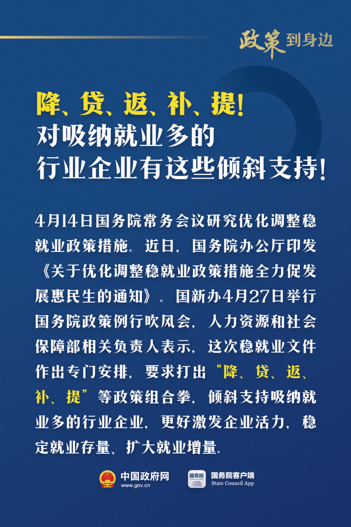 降、貸、返、補、提！對這些企業(yè)有政策支持