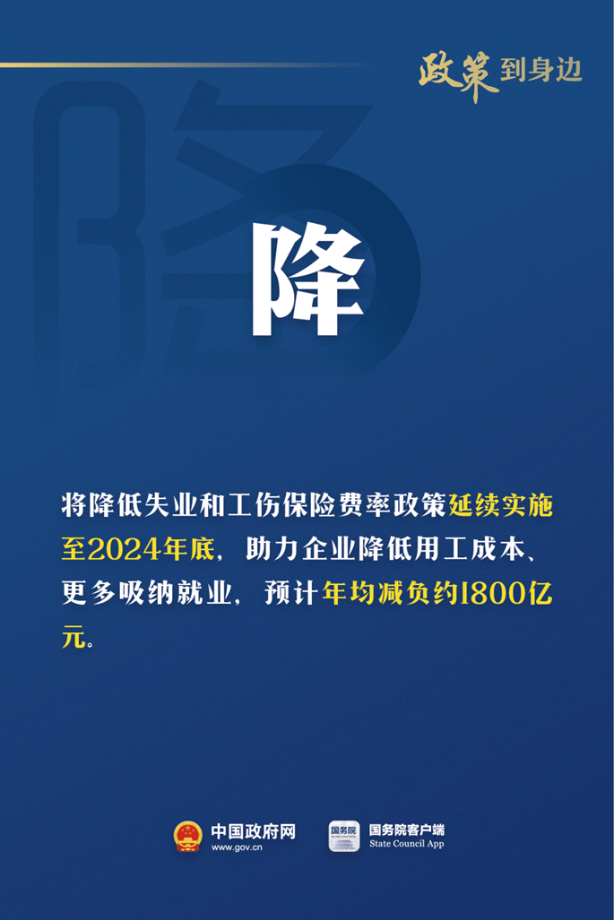 降、貸、返、補、提！對這些企業(yè)有政策支持