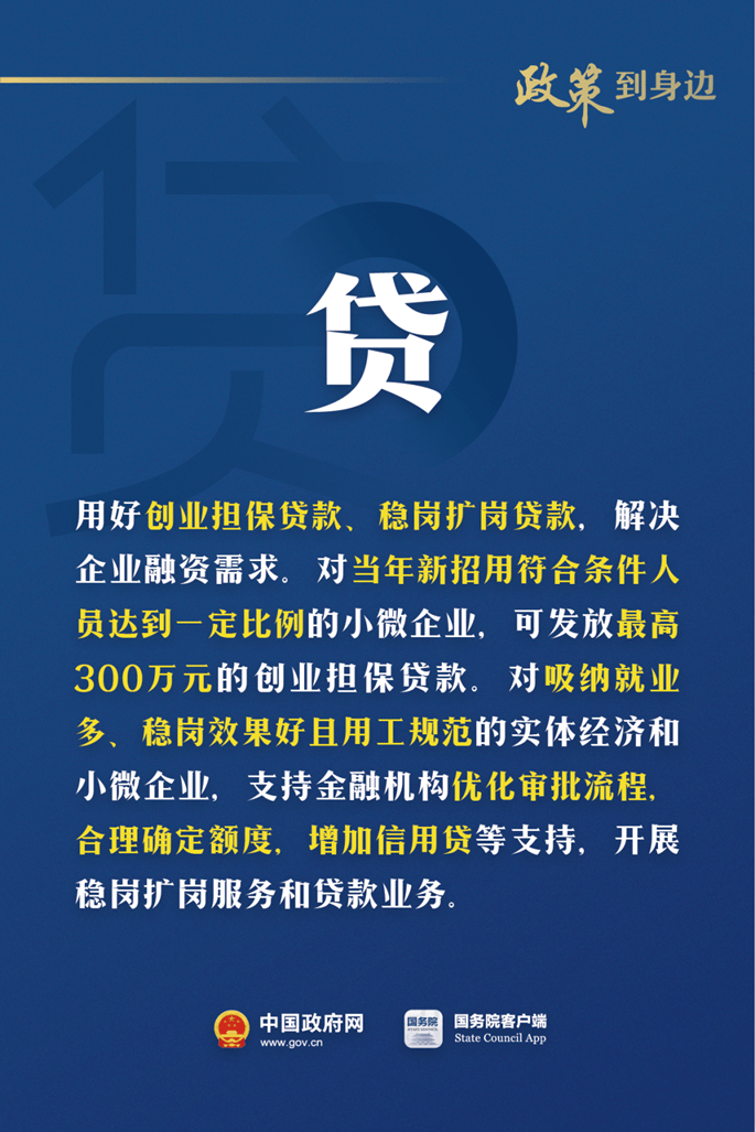 降、貸、返、補、提！對這些企業(yè)有政策支持