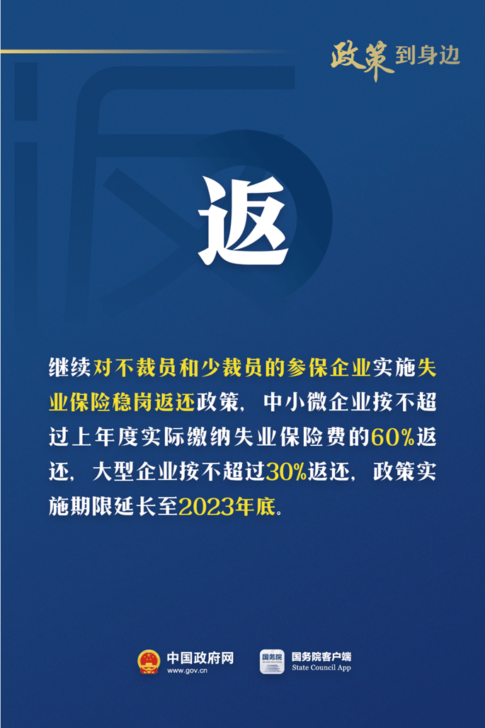 降、貸、返、補、提！對這些企業(yè)有政策支持