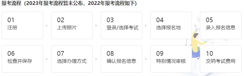 初級(jí)經(jīng)濟(jì)師2023年報(bào)名時(shí)間是什么時(shí)候？報(bào)名流程是什么？