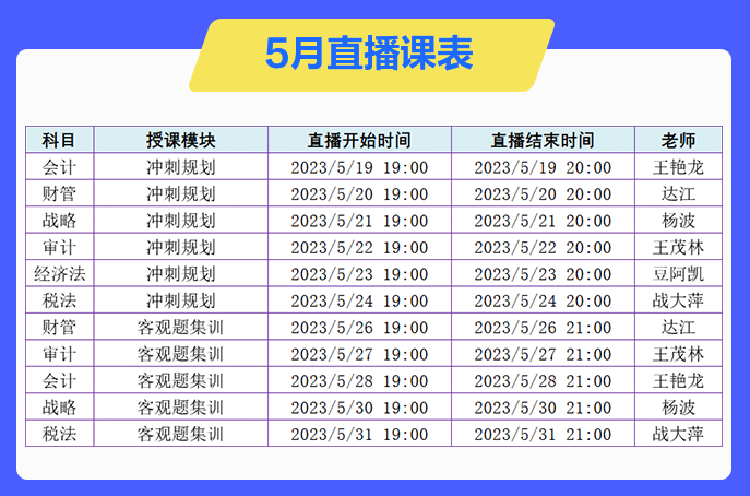 5月刷題集訓(xùn)班課表