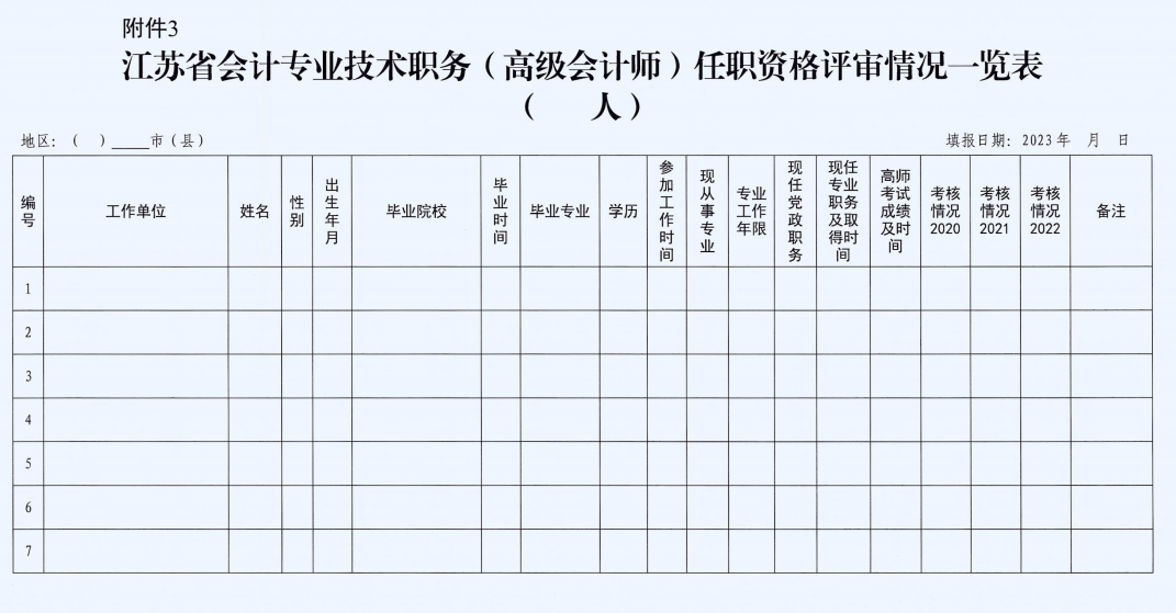 江蘇泰州2023年高級會計師評審申報工作即將啟動