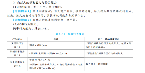 2023年初級(jí)會(huì)計(jì)考試試題及參考答案《經(jīng)濟(jì)法基礎(chǔ)》多選題