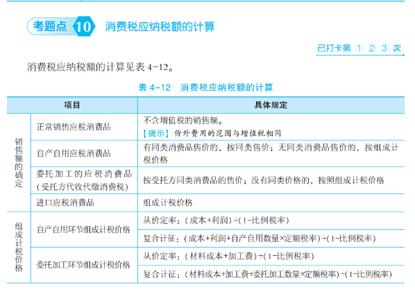 2023年初級(jí)會(huì)計(jì)考試試題及參考答案《經(jīng)濟(jì)法基礎(chǔ)》多選題