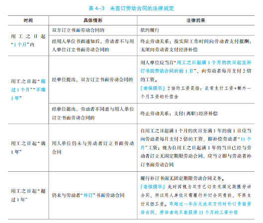 2023年初級(jí)會(huì)計(jì)考試試題及參考答案《經(jīng)濟(jì)法基礎(chǔ)》多選題