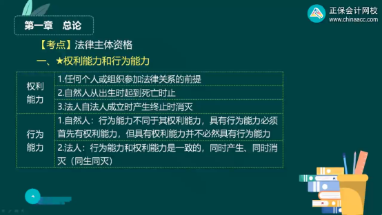 2023年初級(jí)會(huì)計(jì)考試試題及參考答案《經(jīng)濟(jì)法基礎(chǔ)》判斷題