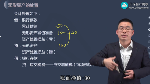 2023年初級會計考試試題及參考答案《初級會計實務》多選題（回憶版2)