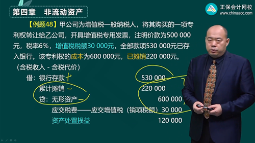 2023年初級會計考試試題及參考答案《初級會計實務》多選題（回憶版2)