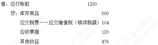 2023cpa《會計》第二十一章基礎(chǔ)階段易錯易混題