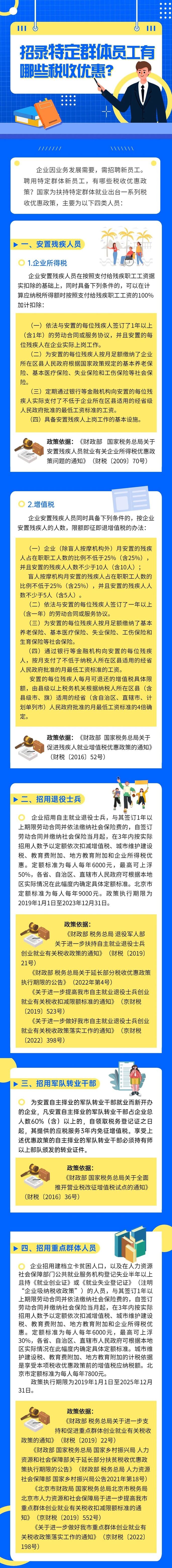 招錄特定群體員工有哪些稅收優(yōu)惠？