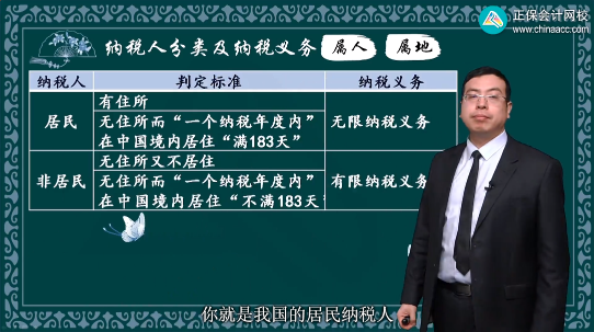 2023年初級(jí)會(huì)計(jì)考試試題及參考答案《經(jīng)濟(jì)法基礎(chǔ)》判斷題(回憶版2)