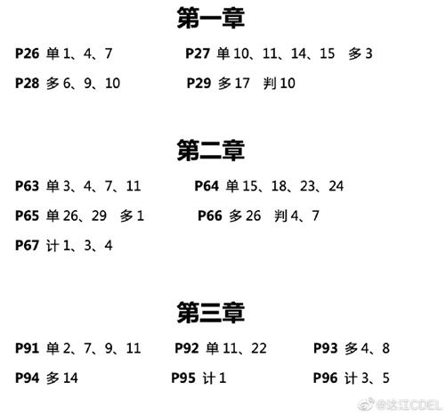 達(dá)江老師喊你來做題！中級會(huì)計(jì)財(cái)務(wù)管理應(yīng)試指南典型練習(xí)