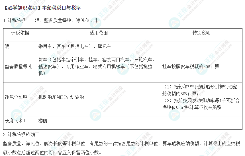 2023年注會《稅法》基礎階段必學知識點