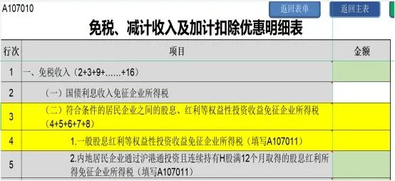 免稅、減計收入及加計扣除優(yōu)惠明細(xì)表