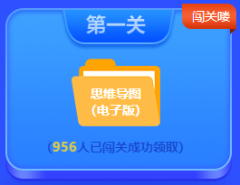 眾多滿分、高分大神榮登2023中級會計闖關(guān)賽排行榜 你還在觀望嗎？